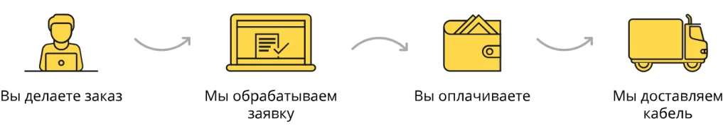 Снимок экрана 2024-05-29 122001.png